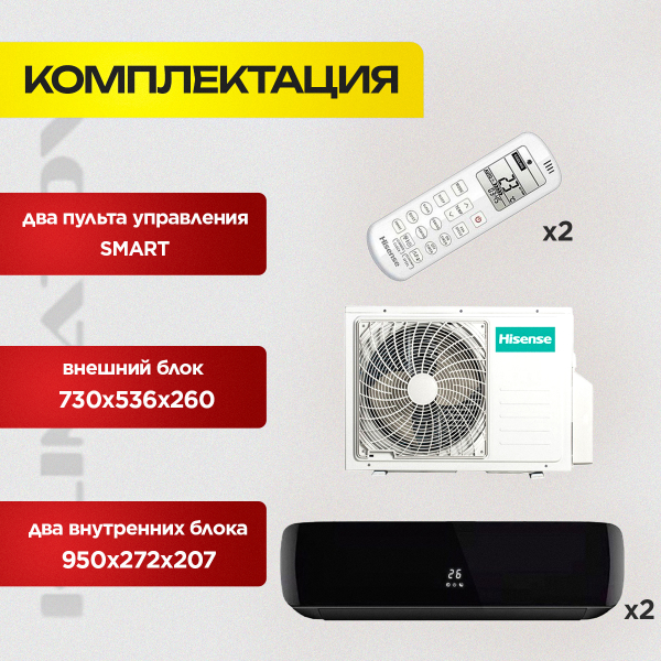 Инверторные сплит-системы Electrolux: особенности и отзывы потребителей