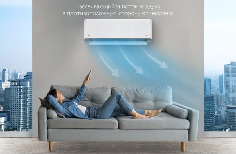 Установка сплит систем различные варианты и фотопримеры