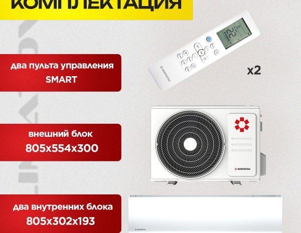 Кондиционеры и их роль в создании комфортного микроклимата