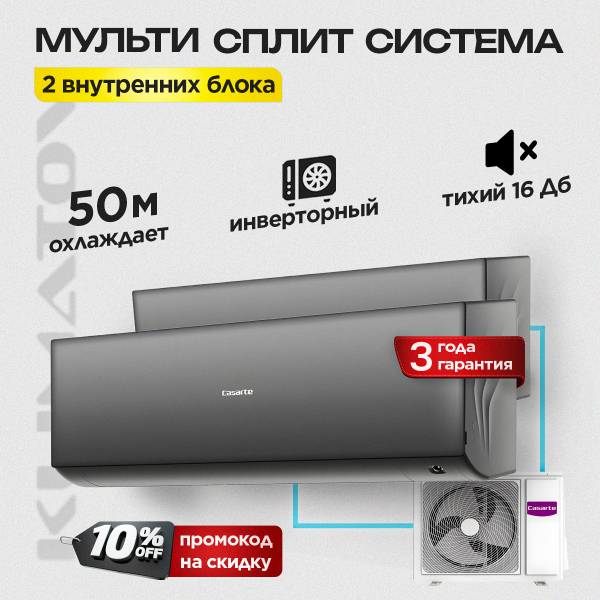 Сплит система AUX ASW-H07A4 обзор характеристик и особенностей